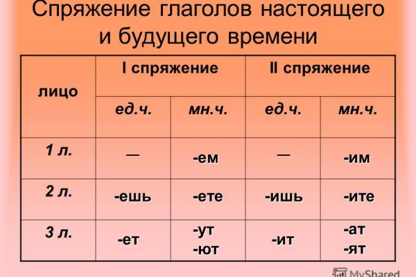 Почему не работает сайт мега сегодня