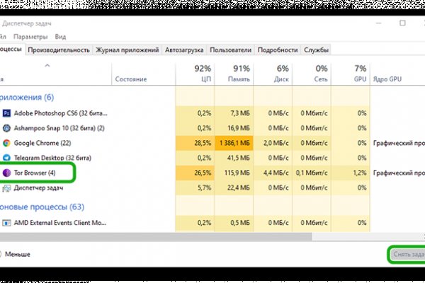 Не работает сайт мега